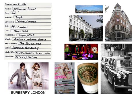 burberry client profile